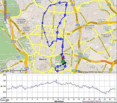 recorrido-y-perfil-medio-maraton-madrid-5abr09